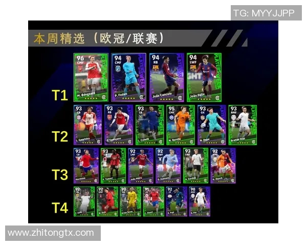 实况足球星耀卡获取方法详解与提升技巧分享 实况足球星耀卡获取方法详解与提升技巧分享